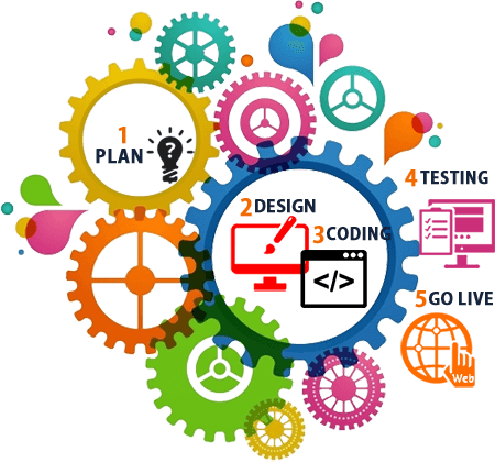 Инструкция по обновлению OkayCms любой версии со стандартным шаблоном дизайна. Инструкция по обновлению OkayCms любой версии со стандартным шаблоном дизайна.