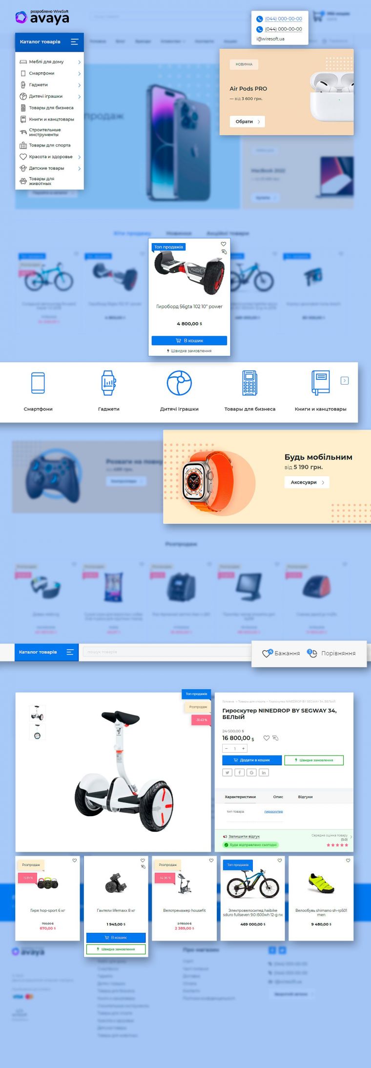 Шаблон для Okay CMS 4* AVAYA