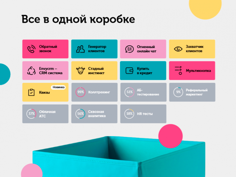 Сервисы увеличения конверсии Envybox Сервисы увеличения конверсии Envybox