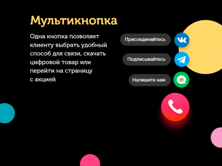 Сервисы увеличения конверсии Envybox Сервисы увеличения конверсии Envybox