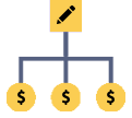 Bulk price editing Bulk price editing