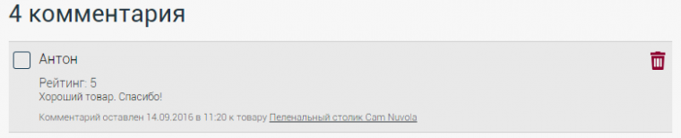 Отзывы с рейтингом товара Отзывы с рейтингом товара