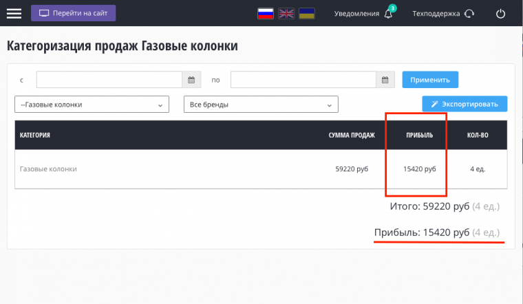 Формирование цен и статистика прибыли Формирование цен и статистика прибыли
