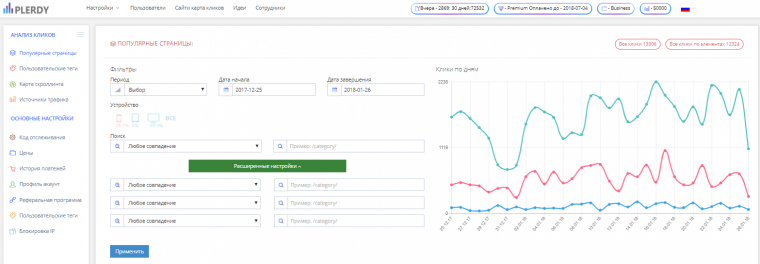 Plerdy - тепловые карты для интернет-магазина