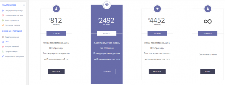 Plerdy - тепловые карты для интернет-магазина