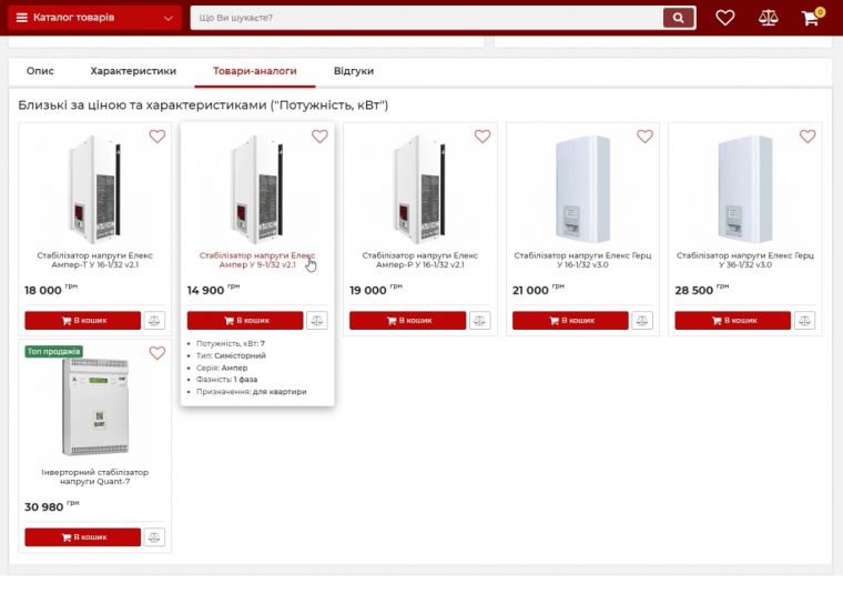 Товари-аналоги