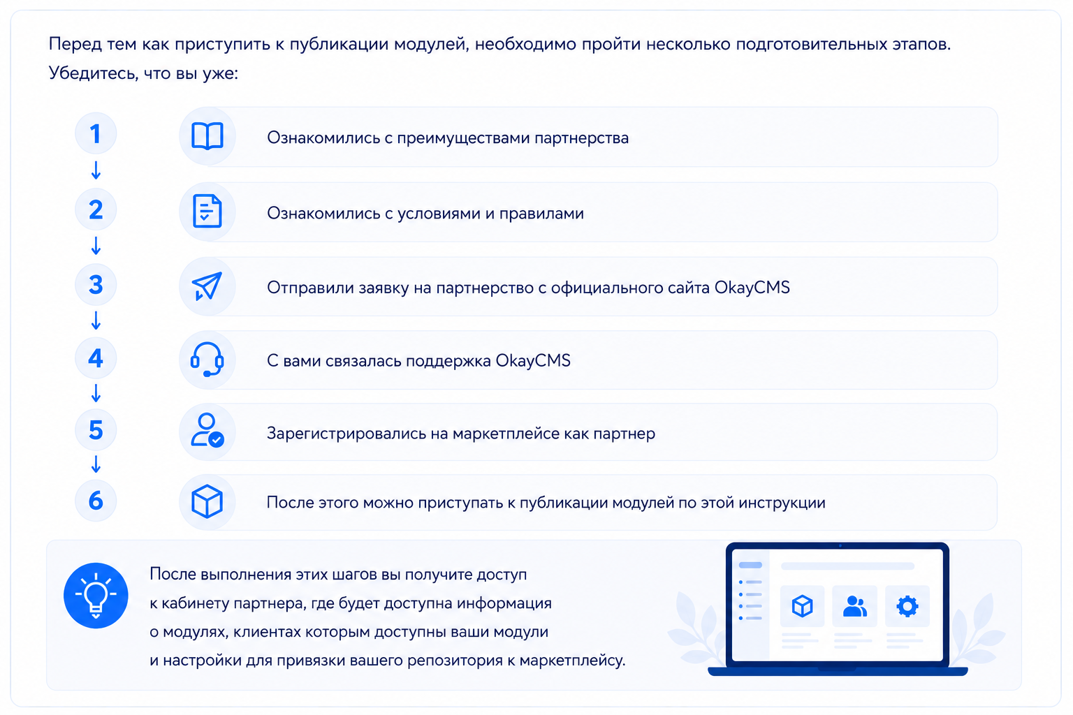 Marketplace start
