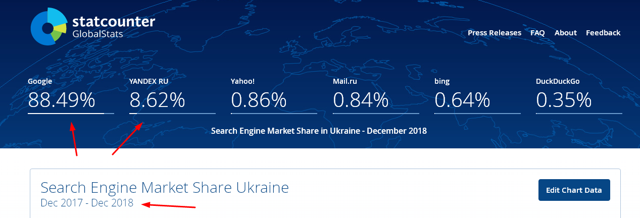 Как открыть магазин детских игрушек и одежды